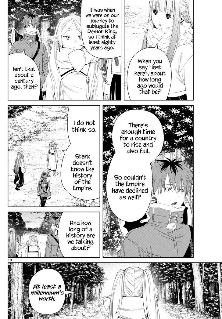 Frieren: Beyond Journey's End Manga Chapter 121 page 10 - Monsters on the Road scene